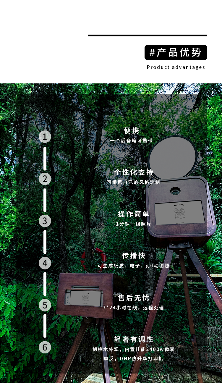 結婚互動(dòng)拍照機